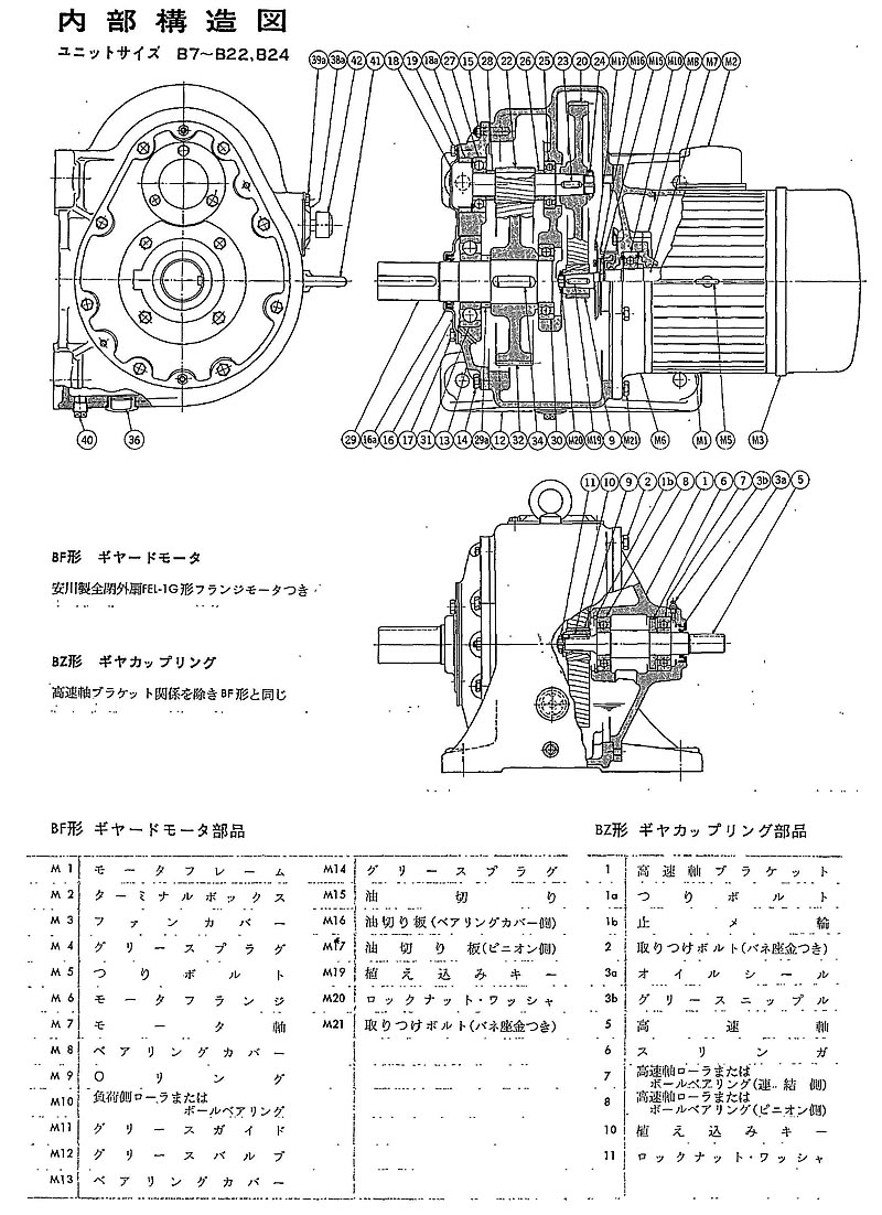 BF形　ギヤードモータ　内部構造図（BF7～BF24)
