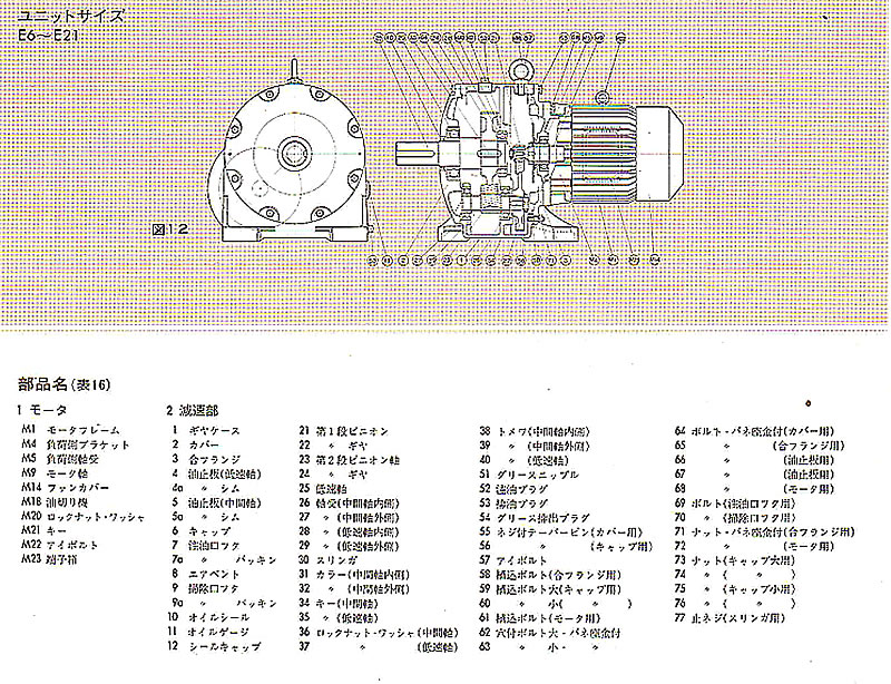 EF形　ギヤードモータ　内部構造図（E6～E21）