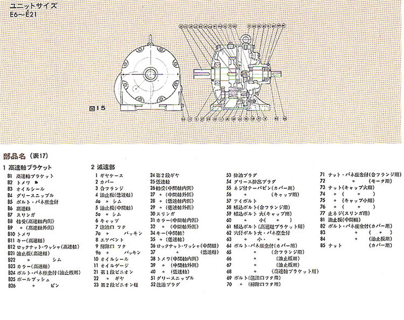 EZ形（EZ26～EZ41）　歯車減速機　内部構造図