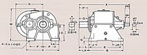 EZ形　歯車減速機　外形寸法表（ユニットサイズEZ23～EZ41）
