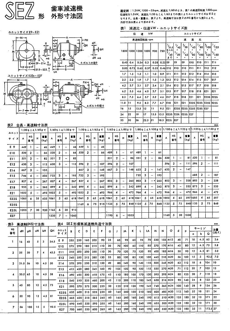 SEZ形　歯車減速機　外形寸法表