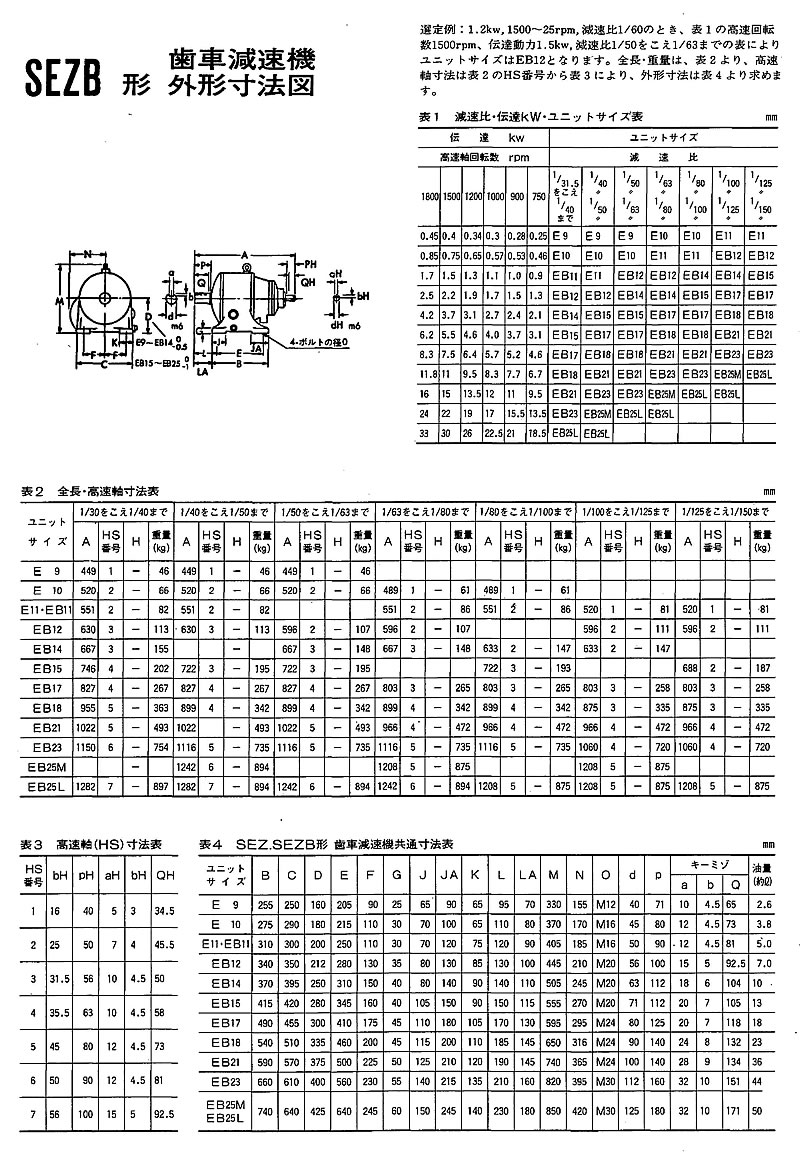 SEZB形　歯車減速機　外形寸法表